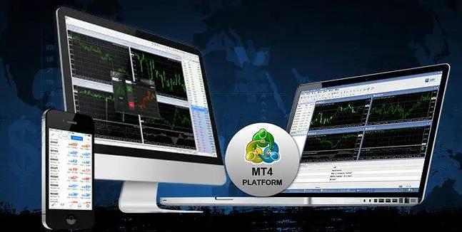MT4软件设置止损止盈操作指南