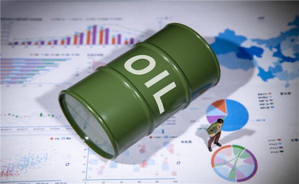 MetaTrader 4软件官网推荐一些适合新手的自定义指标
