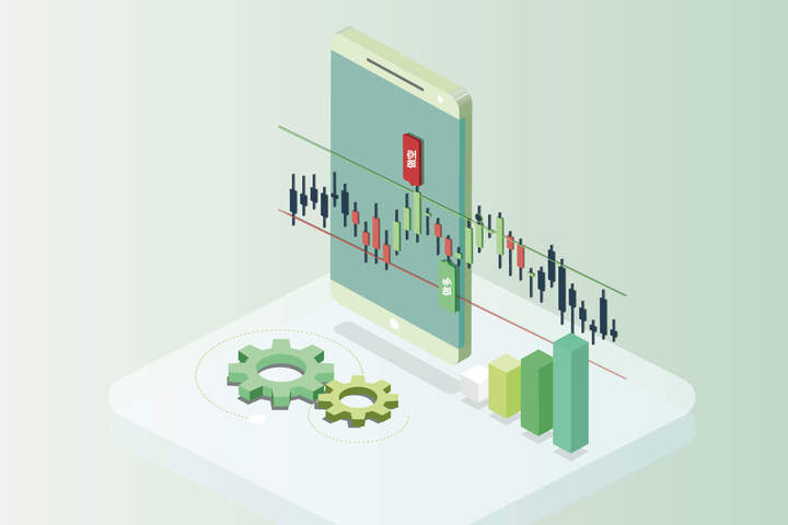 如何设置MT4平台上的移动平均线？