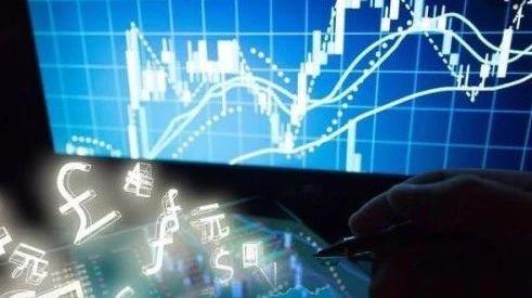 mt4软件如何设置技术指标参数？